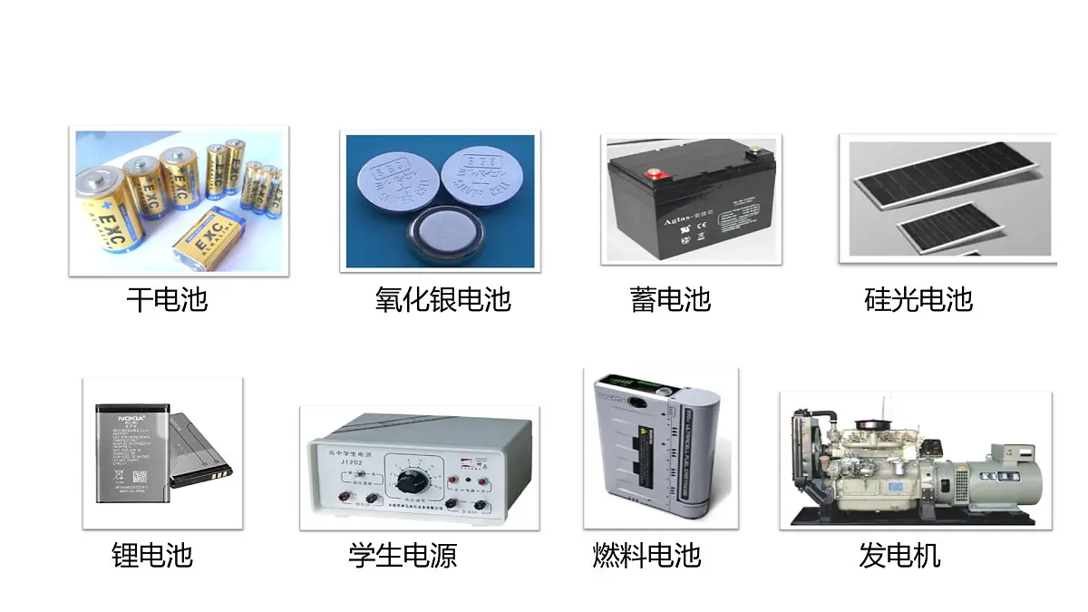 第一节 认识电路(课件)2025-2026学年北师大版九年级物理全册第6页