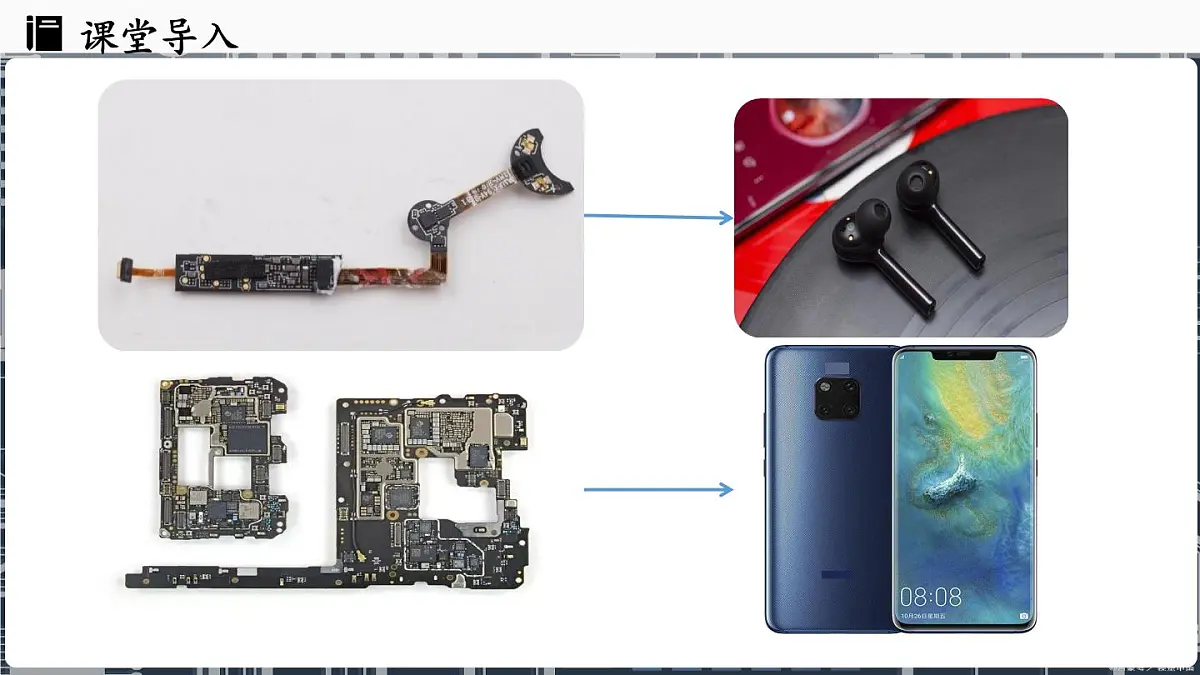 人教版(2024)物理九年级上册 15.2电流和电路(第2课时) (课件)第4页