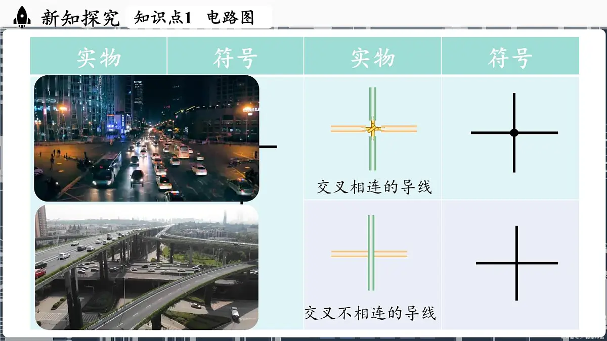 人教版(2024)物理九年级上册 15.2电流和电路(第2课时) (课件)第7页
