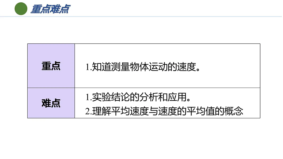 第4节 速度的测量(培优教学课件)-2025-2026学年八年级物理上册(人教版2024)第4页