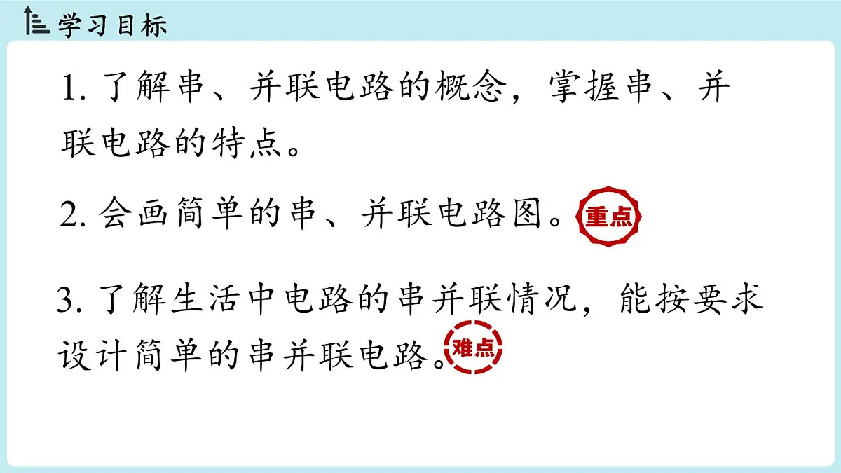 15.3串联电路和并联电路(课件)2025-2026学年人教版九年级物理全册第2页