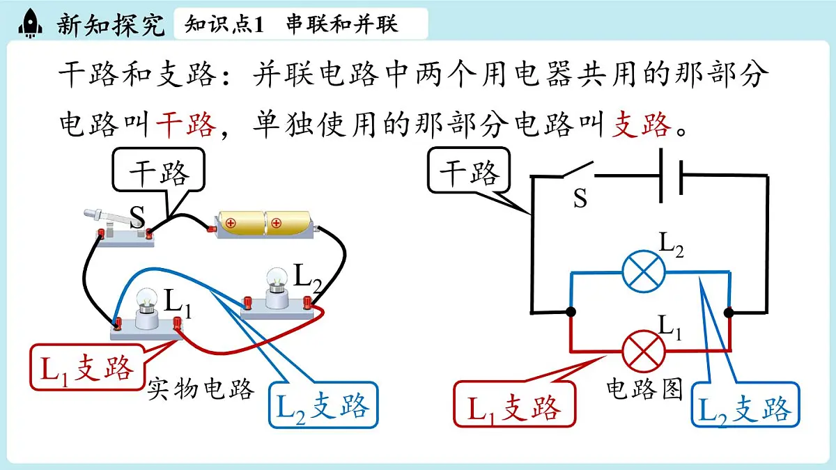 15.3串联电路和并联电路(课件)2025-2026学年人教版九年级物理全册第7页