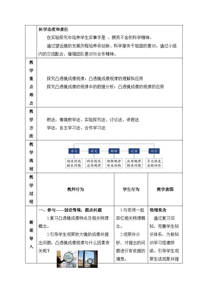 人教版（2024）八年級上冊物理5.3 凸透鏡成像的規(guī)律 教案第2頁
