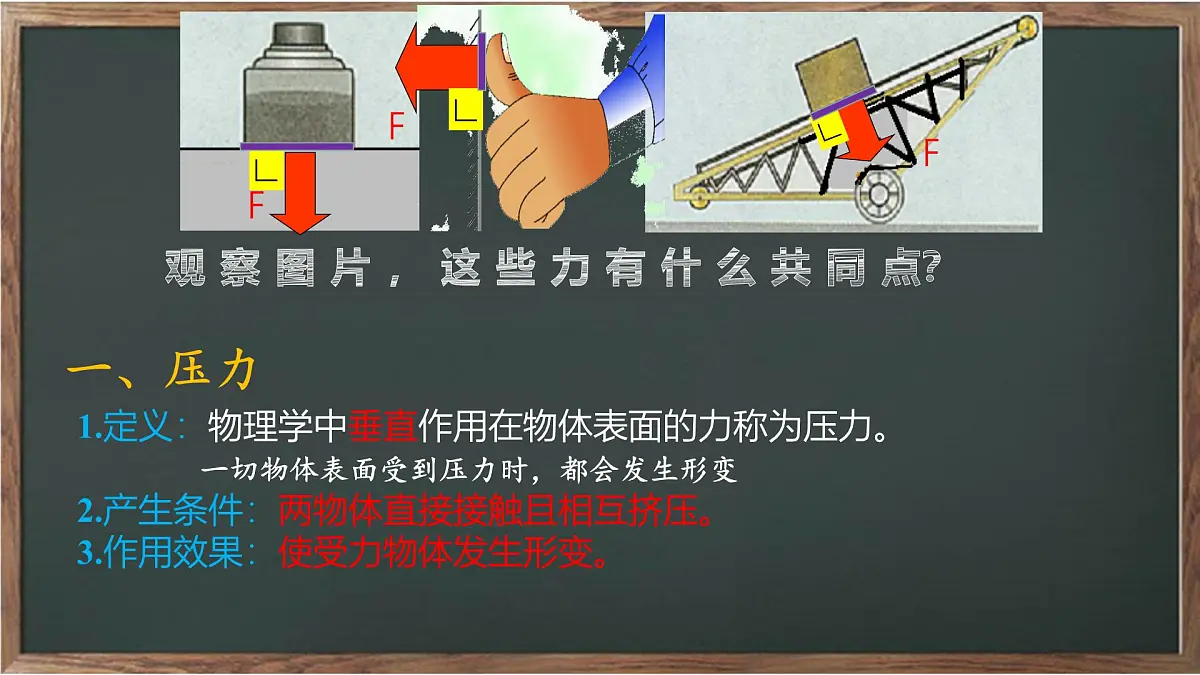 第8章第一节 压力的作用效果 课件沪科版(2024)初中物理八年级全一册第3页