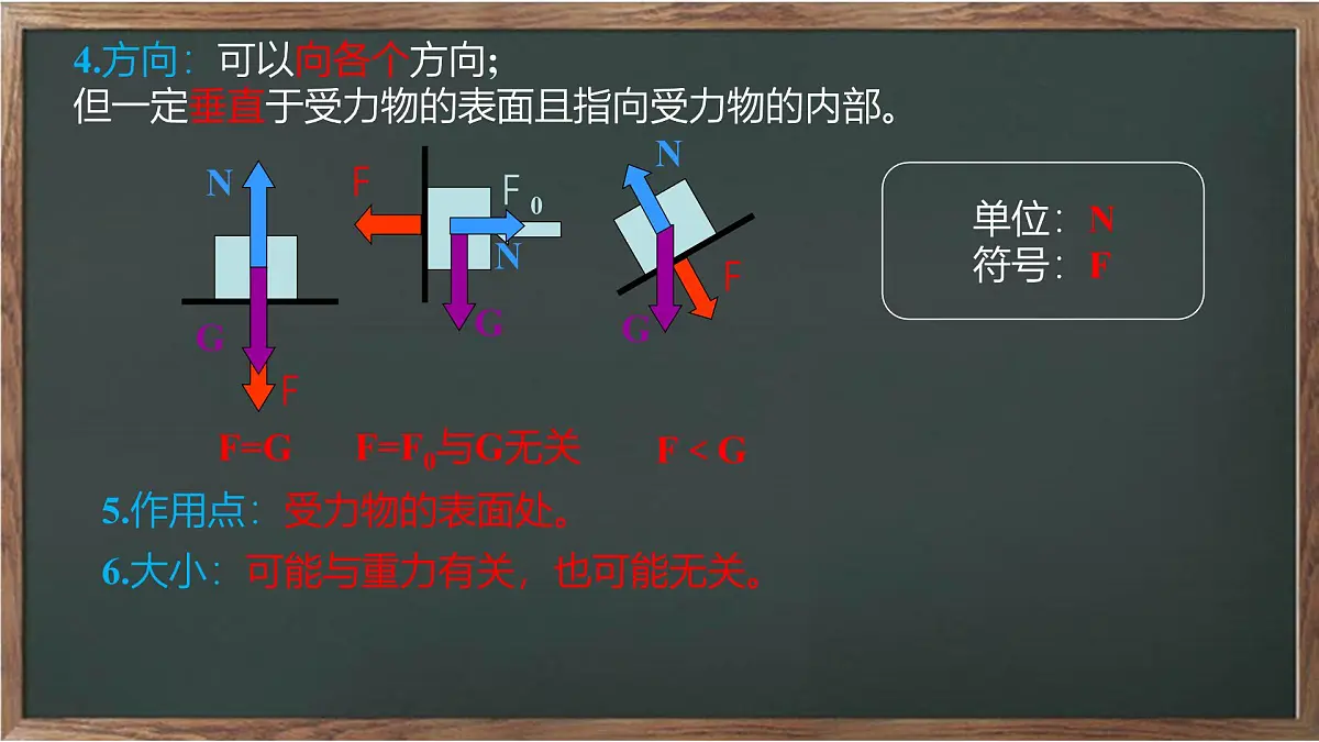 第8章第一节 压力的作用效果 课件沪科版(2024)初中物理八年级全一册第4页