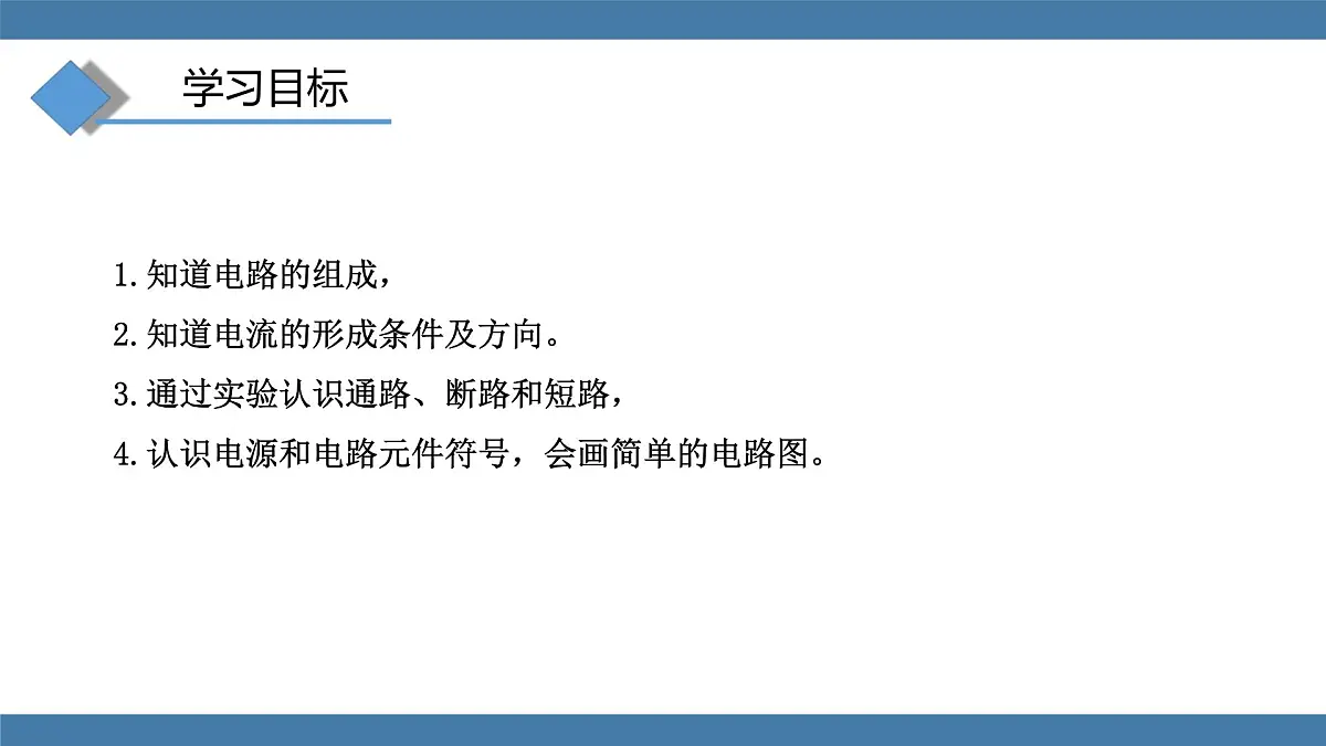 2025-2026学年度沪科版物理九年级全一册15.2 让电灯发光(课件)第3页
