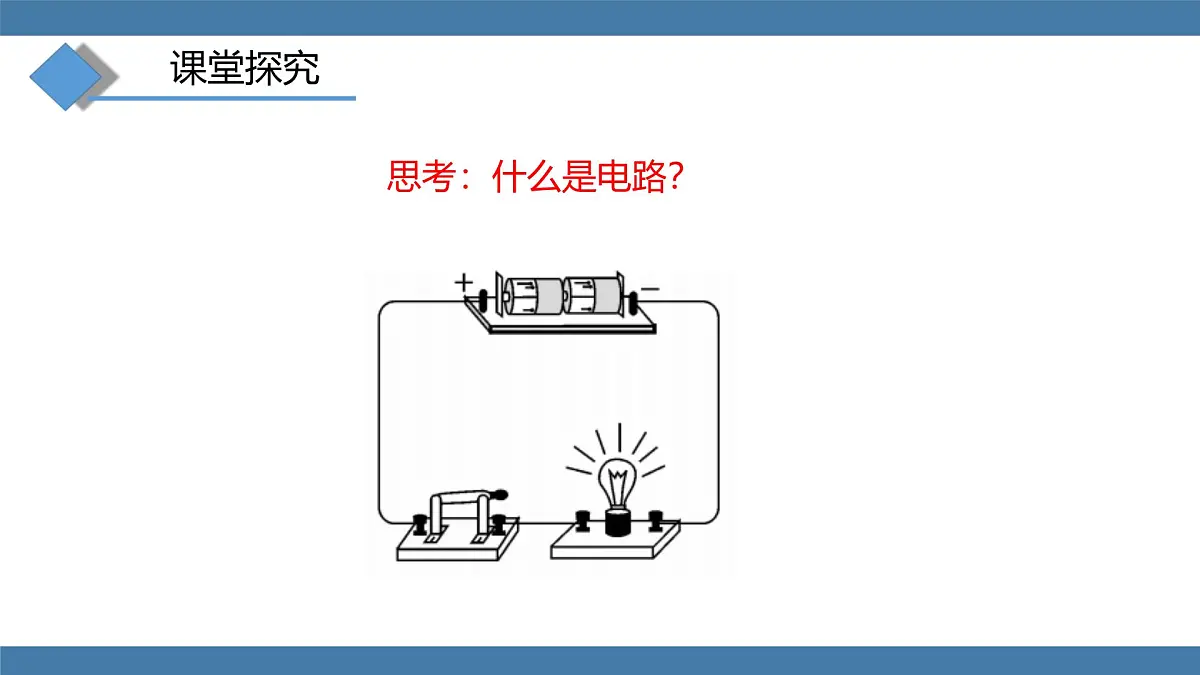 2025-2026学年度沪科版物理九年级全一册15.2 让电灯发光(课件)第5页