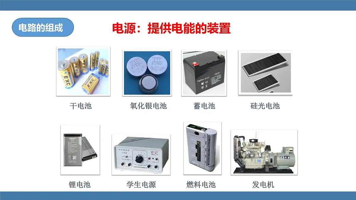 2025-2026学年度沪科版物理九年级全一册15.2 让电灯发光(课件)第7页