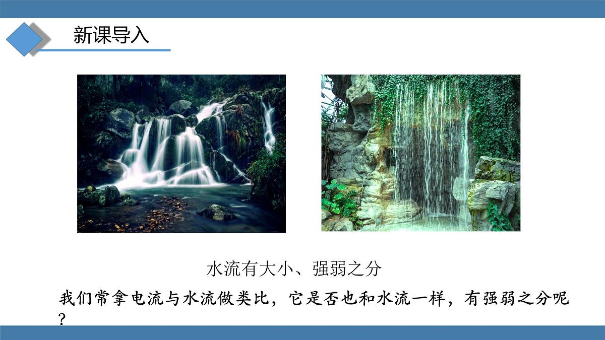 2025-2026学年度沪科版物理九年级全一册15.3 测量:用电流表测量电流(课件)第2页