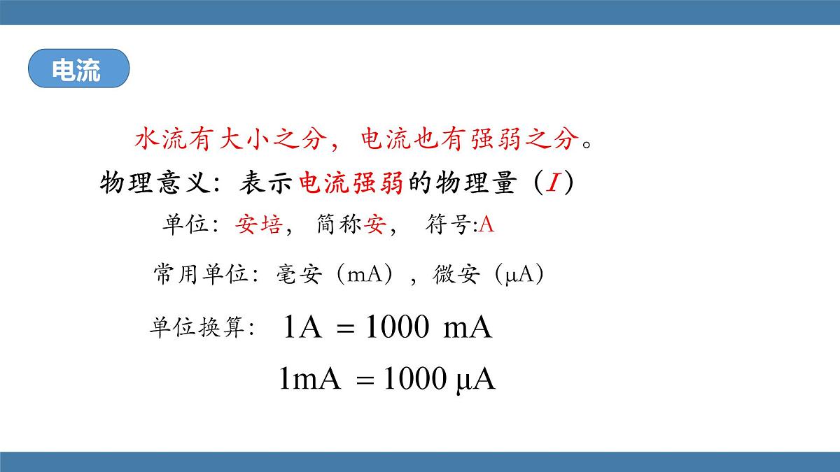 2025-2026学年度沪科版物理九年级全一册15.3 测量:用电流表测量电流(课件)第6页