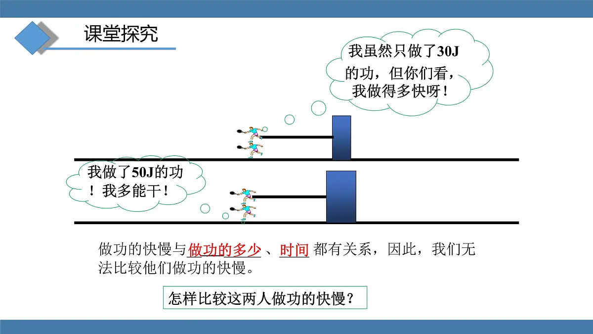 2025-2026学年度沪科版物理九年级全一册17.2 电流做功的快慢 (课件)第5页