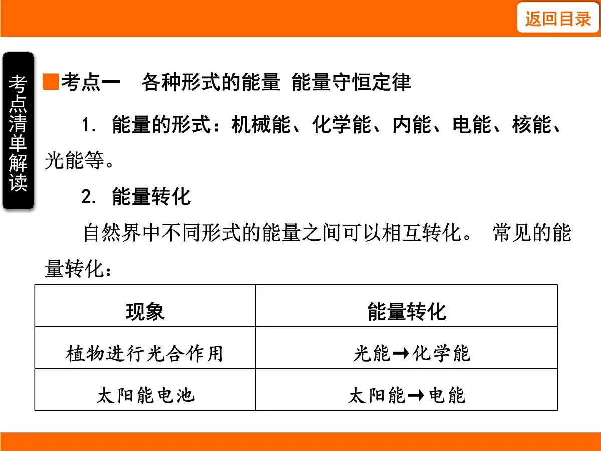 2025-2026学年度北师大版物理九年级上册10.6 能量转化与守恒 课件第3页