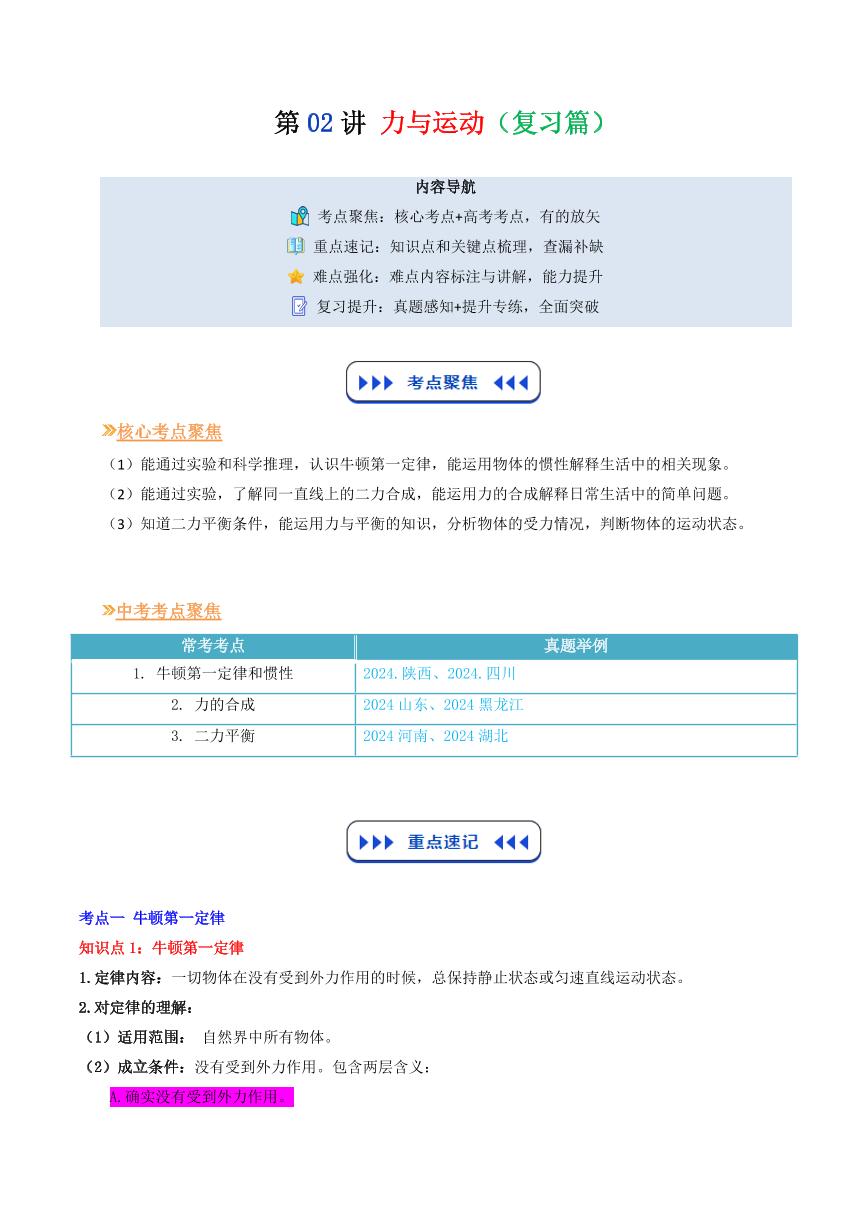第02讲  力与运动(复习篇)-2025年暑假九年级物理（沪教版2024）精品讲义（含答案）