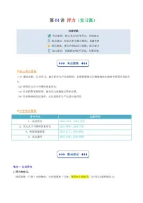 第04讲 浮力(复习篇)-2025年暑假九年级物理（沪教版2024）精品讲义（含答案）