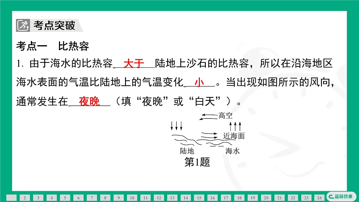 2025-2026学年度人教版物理九年级全一册第十三、十四章整合提升 课件第3页