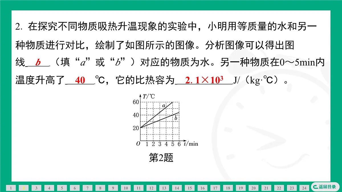 2025-2026学年度人教版物理九年级全一册第十三、十四章整合提升 课件第4页