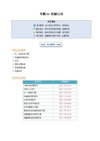 专题04 机械与功（复习）--【暑假自学课】2025年新九年级物理暑假提升精品讲义（人教版·2024）（原卷版+解析版）
