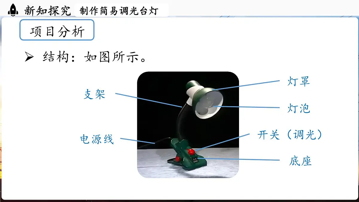人教版(2024)物理九年级上册 16.5 跨学科实践:制作简易调光台灯 (课件)第8页