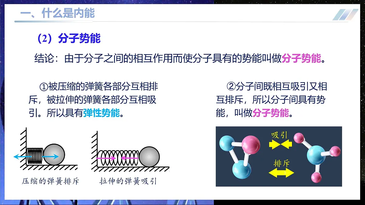 10.2+内能+课件 第6页