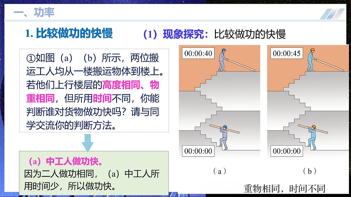 四、功率(培优教学课件) 第6页
