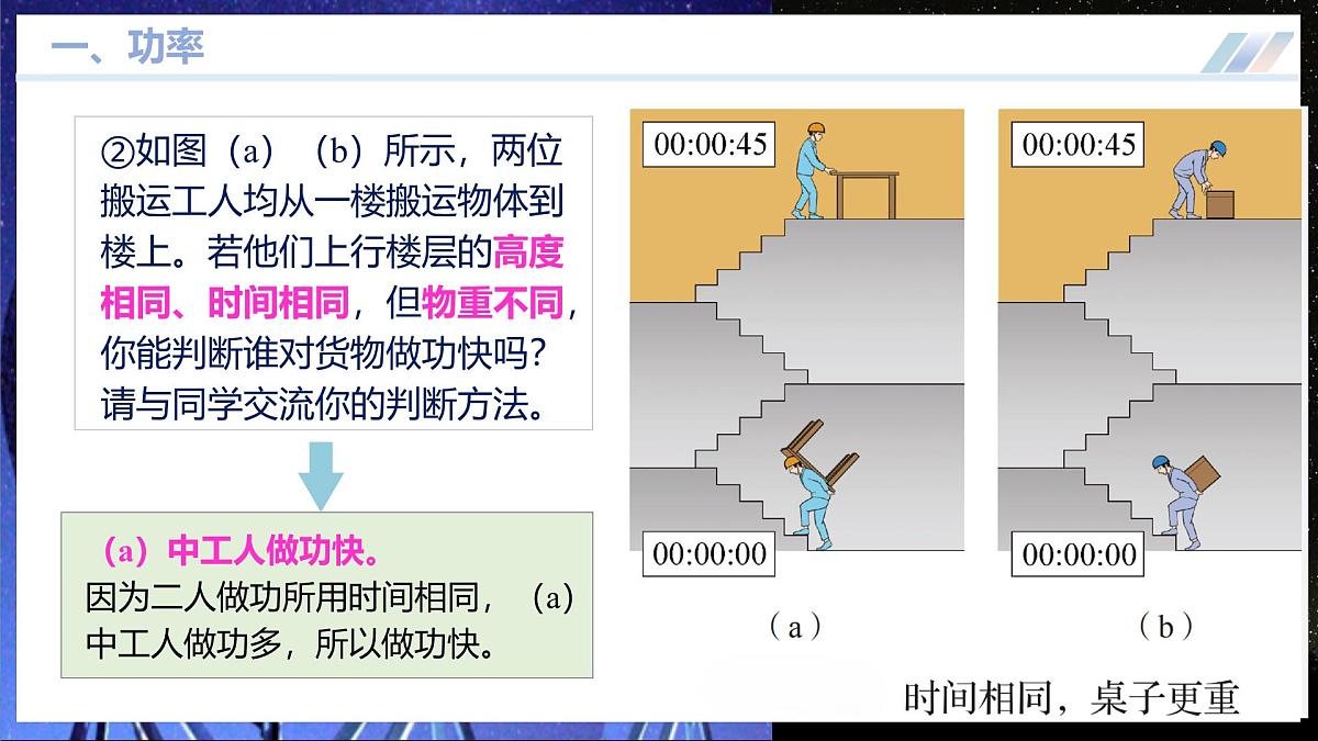 四、功率(培优教学课件) 第7页