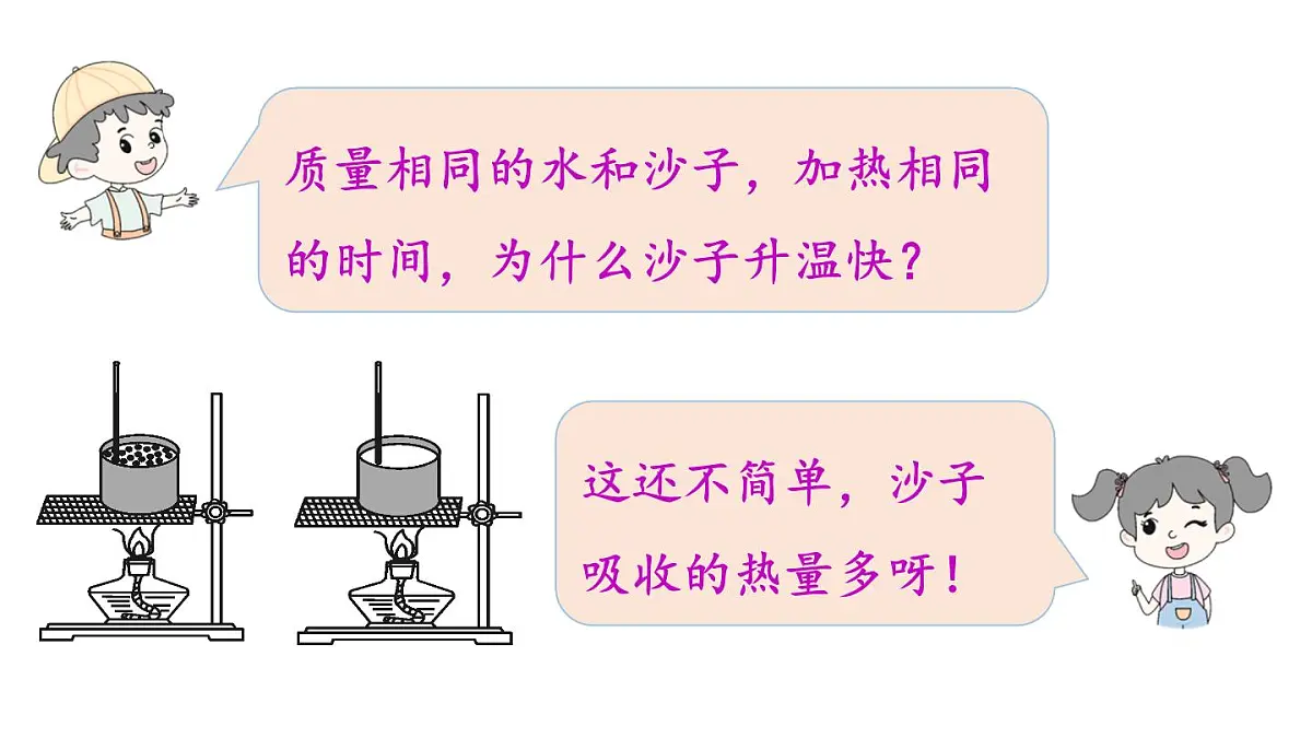 人教版物理九年级全一册13.1.1 热量 比热容 (课件)第3页