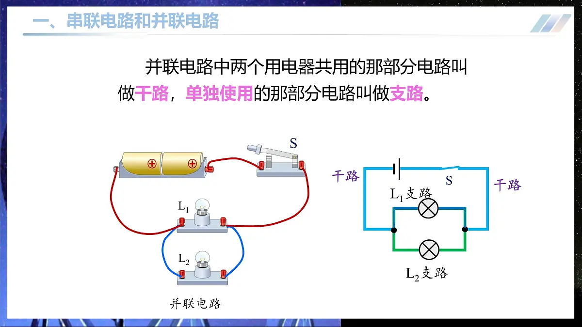 11.4 串联电路和并联电路(优质课件) 第8页