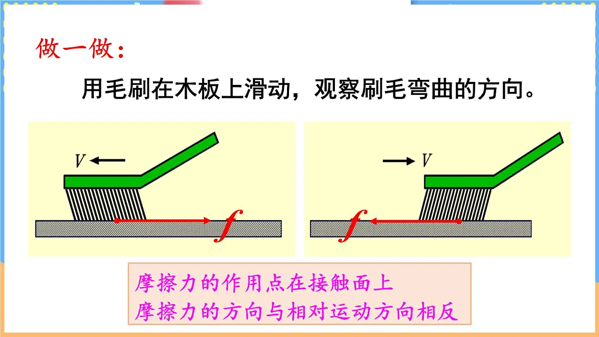 第六节 摩擦力第6页