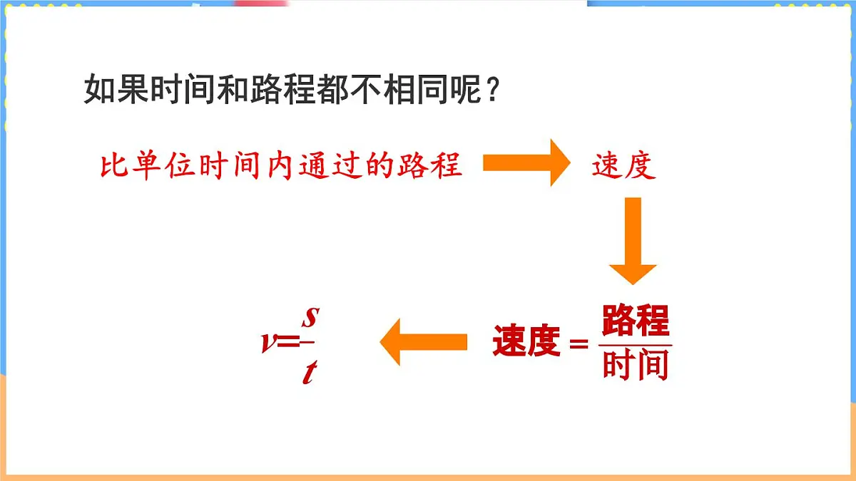 第四节 比较做功的快慢第3页