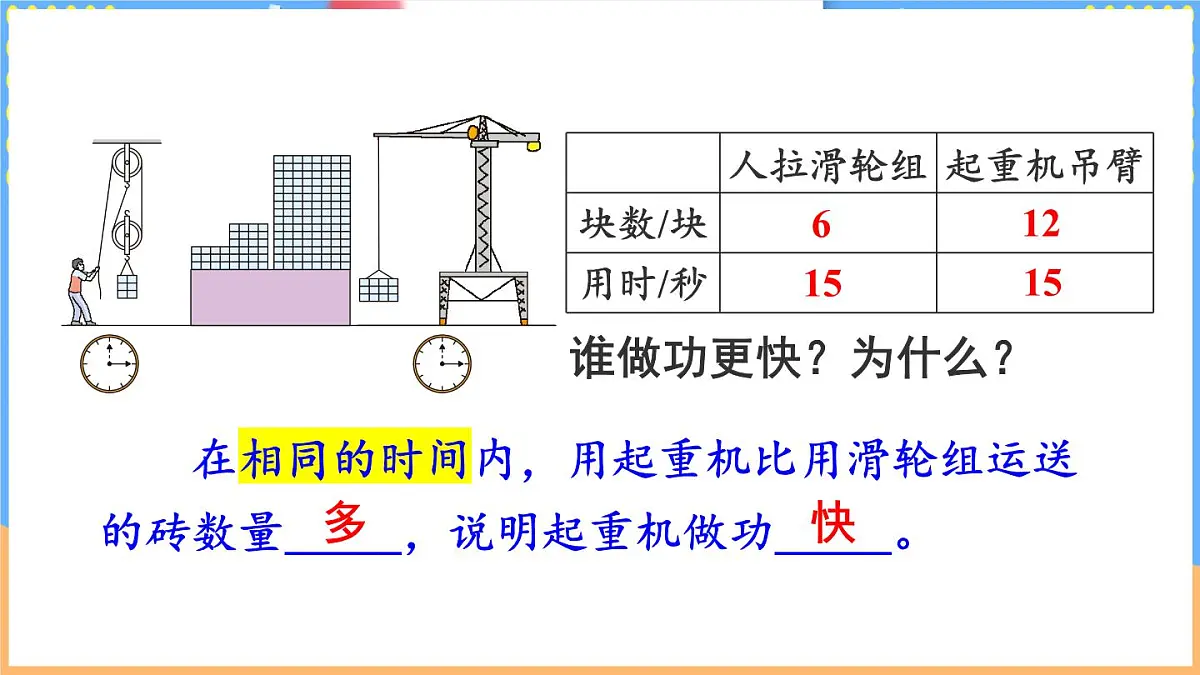 第四节 比较做功的快慢第6页