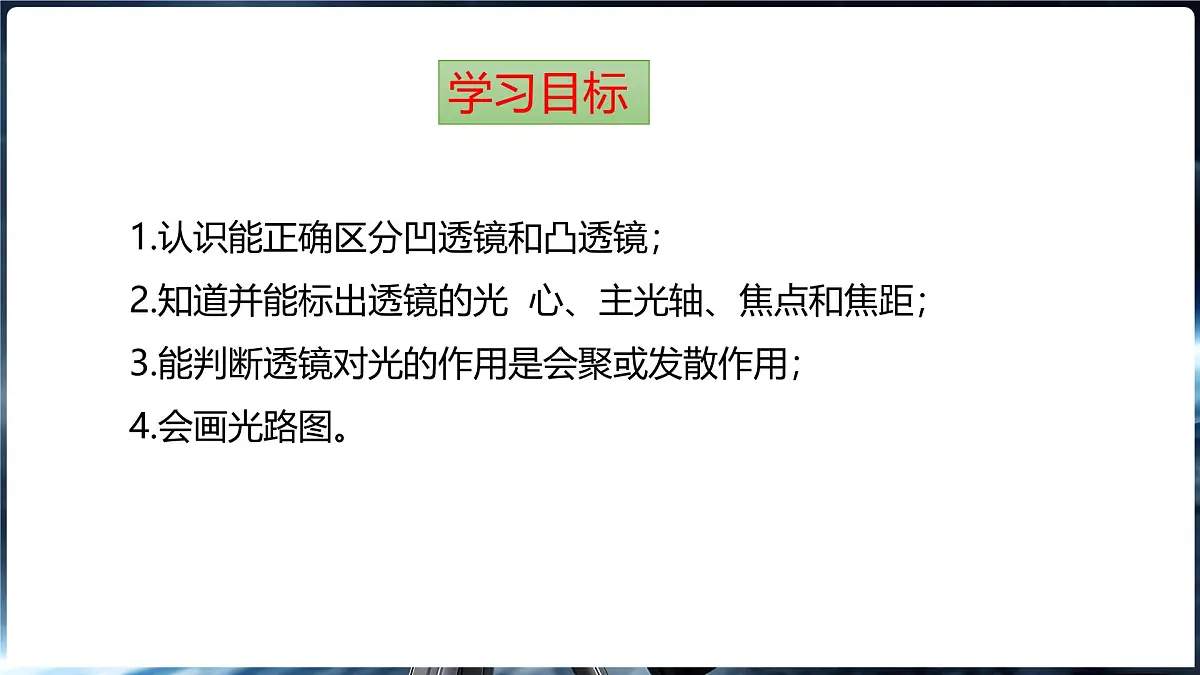沪科版(2024)物理八年级全一册 4.1 凸透镜与凹透镜 (课件)第2页