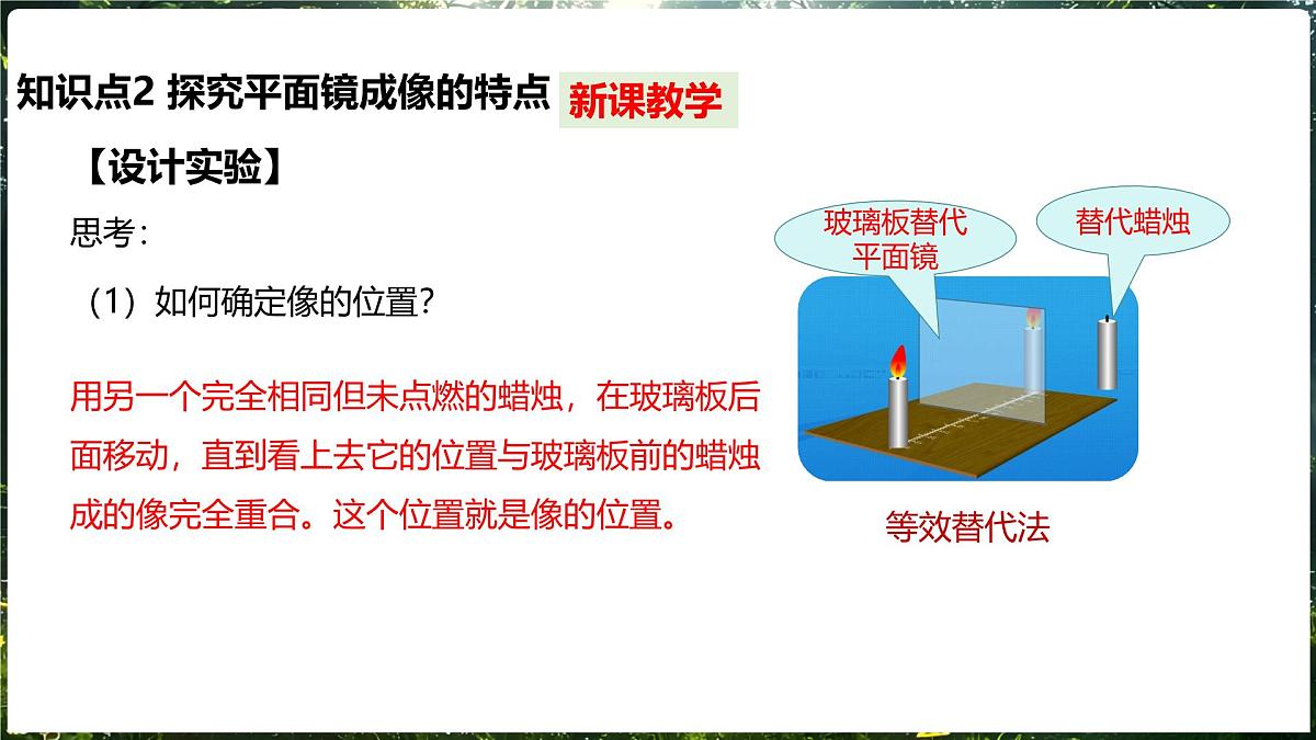 沪科版(2024)物理八年级全一册 3.2 探究:平面镜成像 (课件)第6页