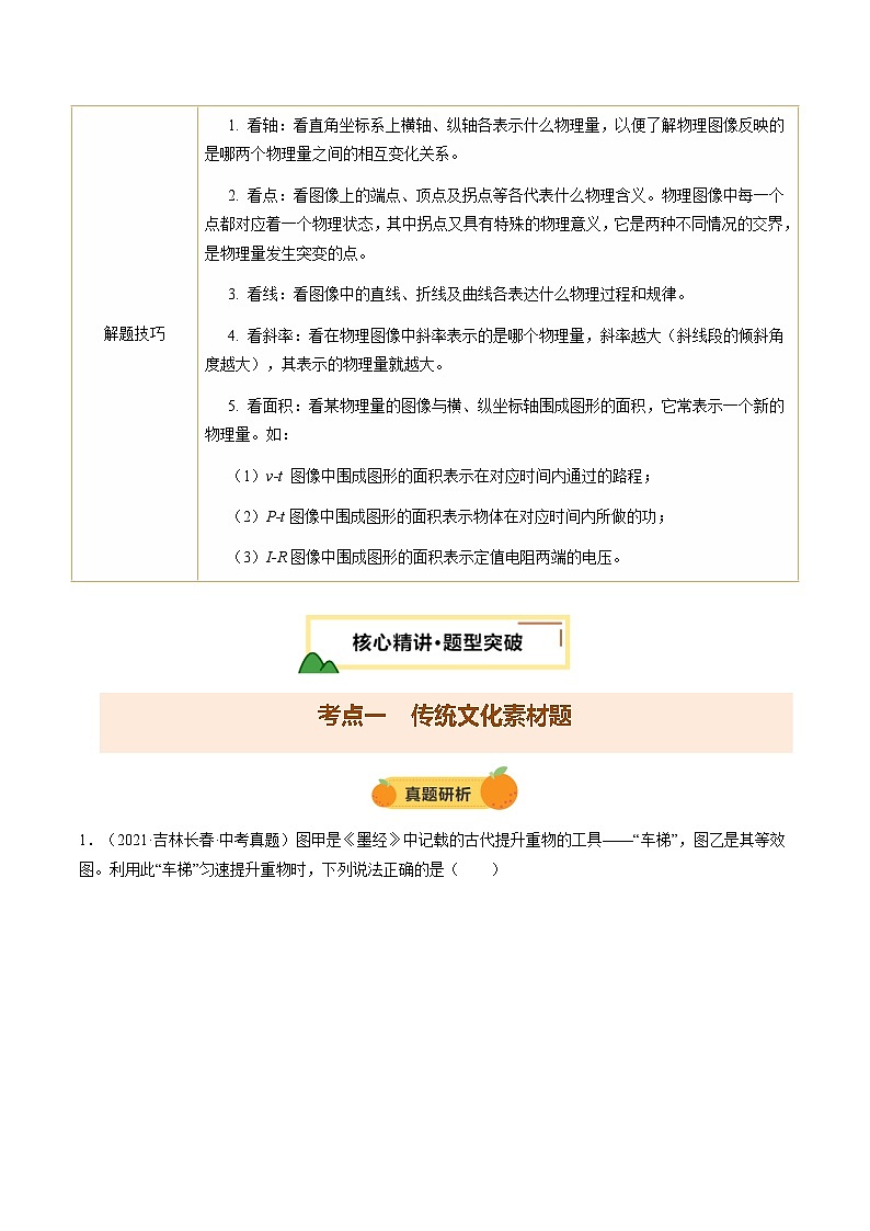 2025安徽中考物理重点题型 专题10 传统文化素材题、坐标图像类试题(讲练合一)第3页