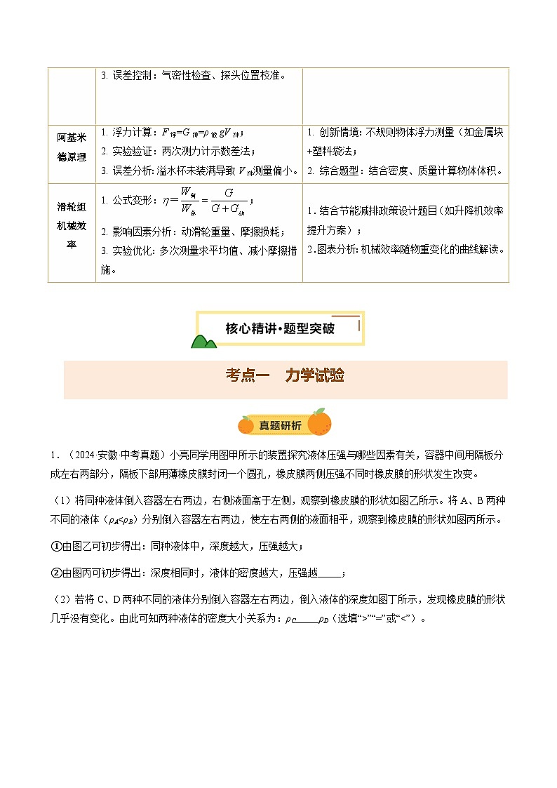 2025安徽中考物理重点题型 专题15 实验探究题(力学)(讲练合一)第2页