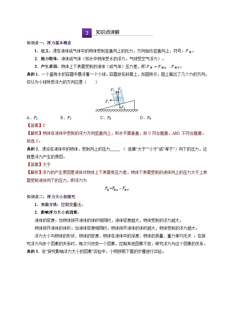 第九章 浮力 单元总结(解析版)第2页