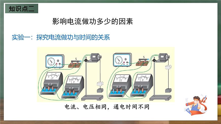 魯科版（五四制）九年級上冊14.2 《電功》課件第6頁