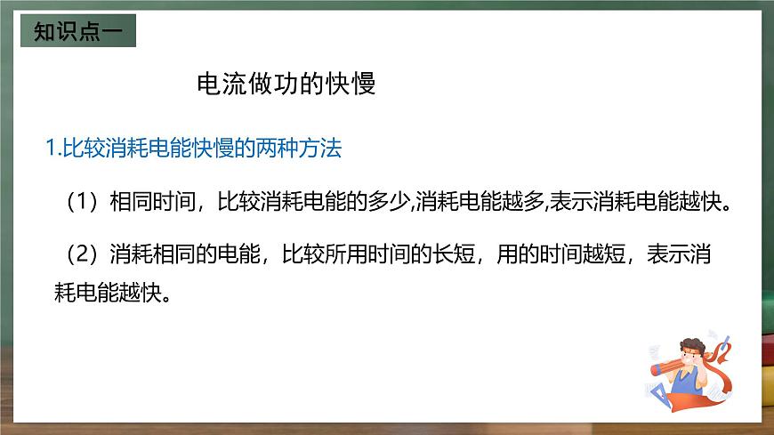 魯科版(五四制)九年級上冊14.3《電功率》課件第3頁