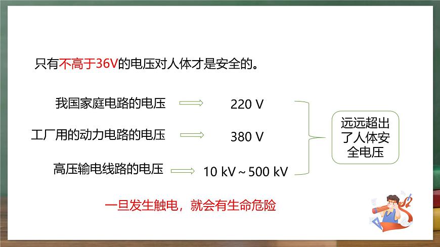 魯科版（五四制）九年級上冊15.3《防止觸電》課件第6頁