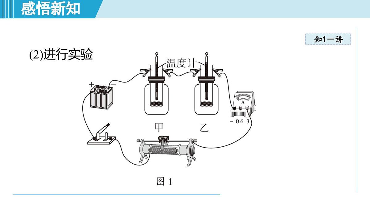 17.3焦耳定律(课件)2025-2026学年沪科版九年级物理全一册第6页