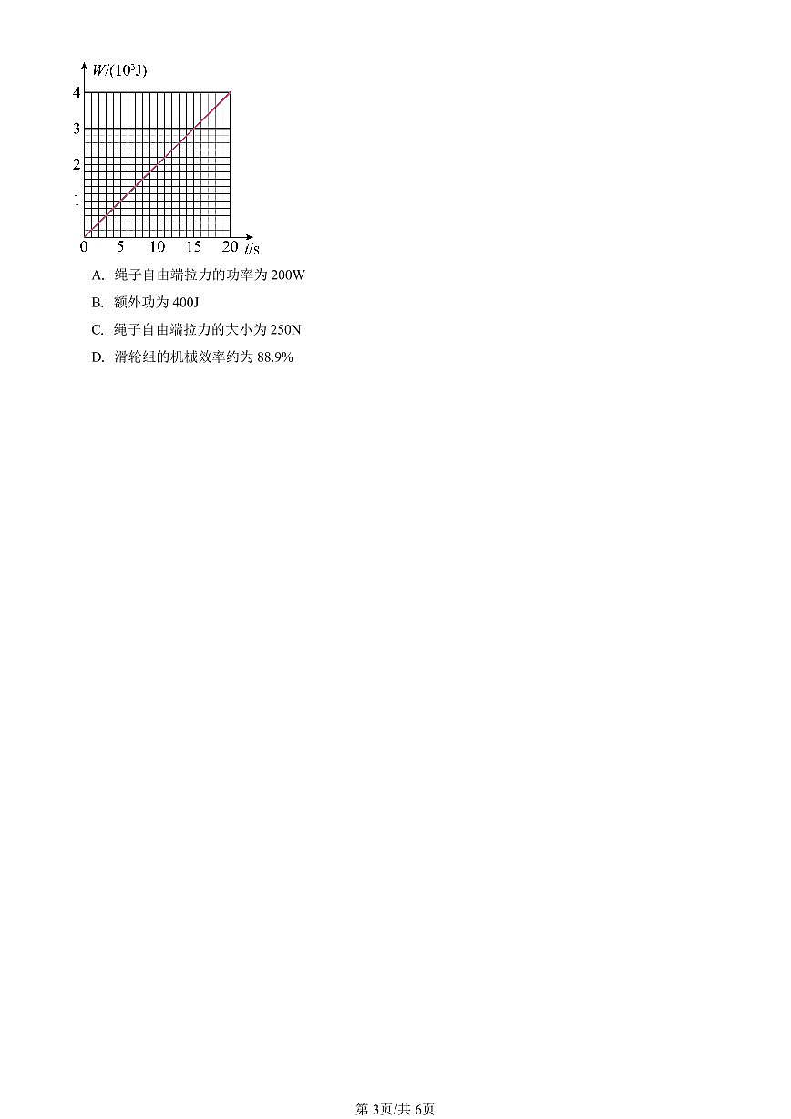 2023—2025北京中考真題物理匯編:功和能章節(jié)綜合(京改版) 有答案第3頁(yè)