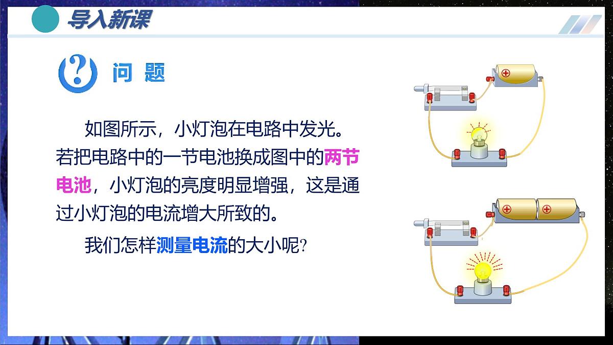第4节 电流的测量(培优教学课件) 第2页