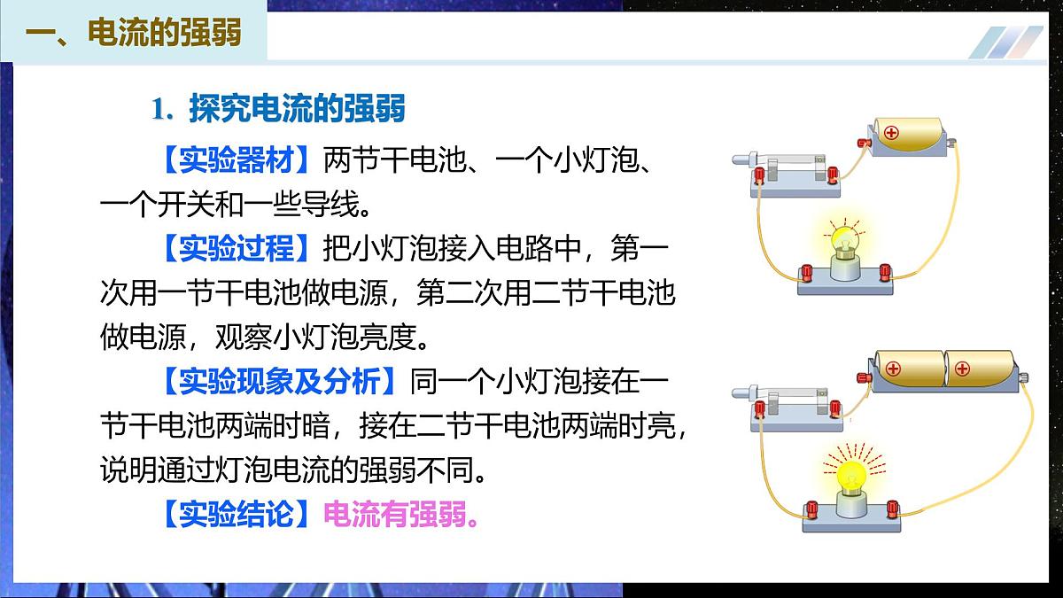 第4节 电流的测量(培优教学课件) 第7页