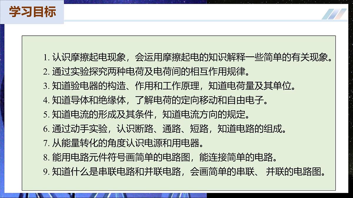 【人教版】九年级物理 第一十五章 电流和电路(复习课件)第3页