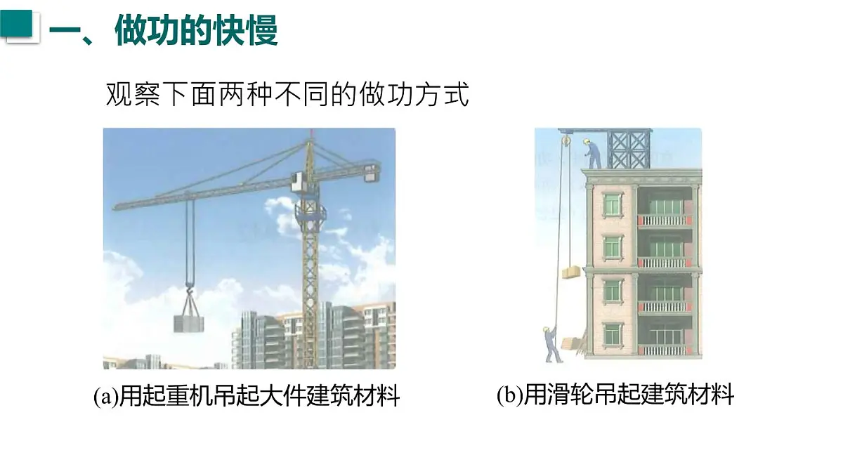 11.2 功率(课件)2025-2026学年沪粤版九年级物理全册第4页