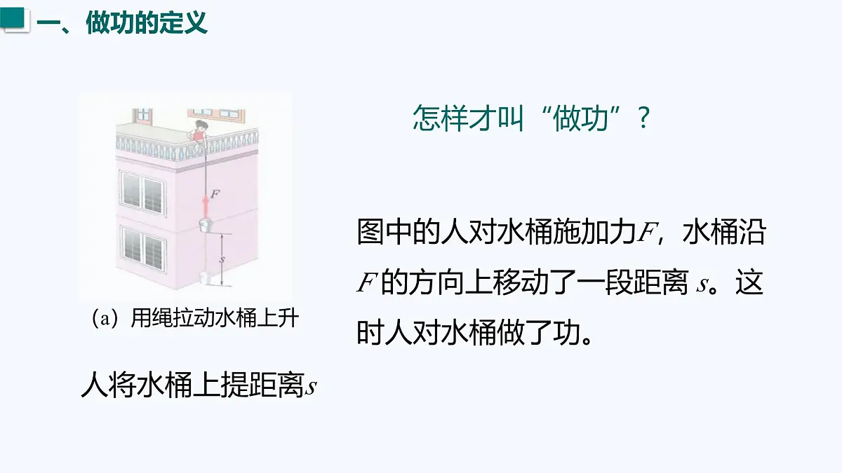 11.1 功(课件)2025-2026学年沪粤版九年级物理全册第4页