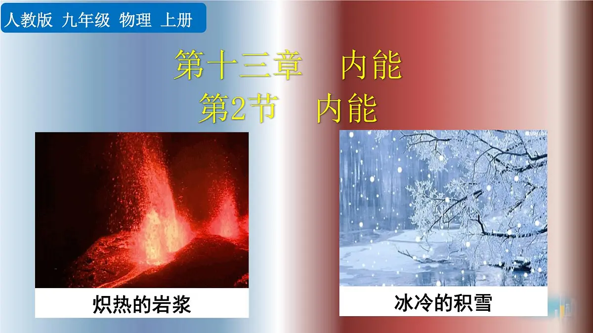 人教版物理九年级全一册13.3 内能(课件)第1页