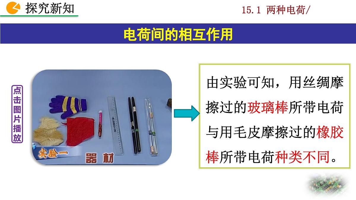 人教版物理九年级全一册15.1 两种电荷(课件)第6页