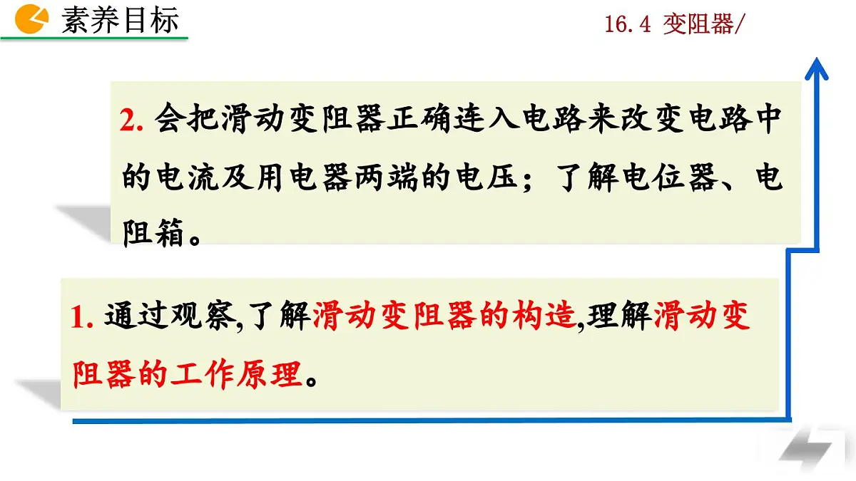 人教版物理九年级全一册16.4 变阻器(课件)第3页