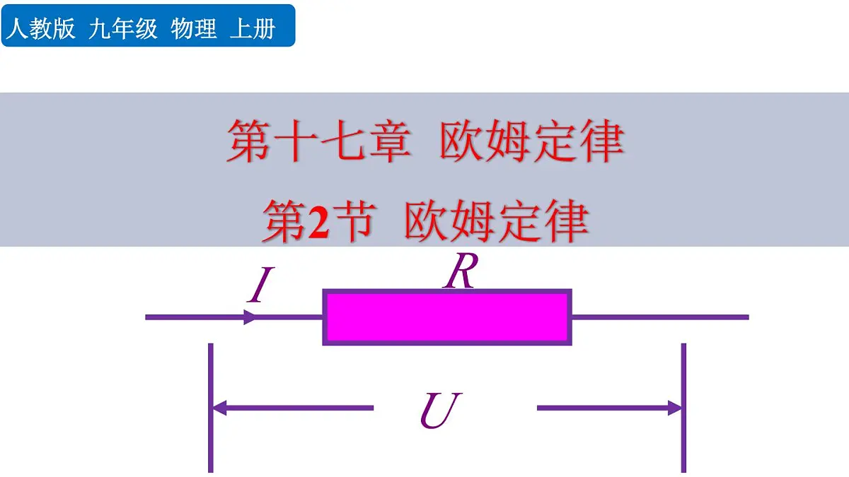 人教版物理九年级全一册17.2 欧姆定律(课件)第1页