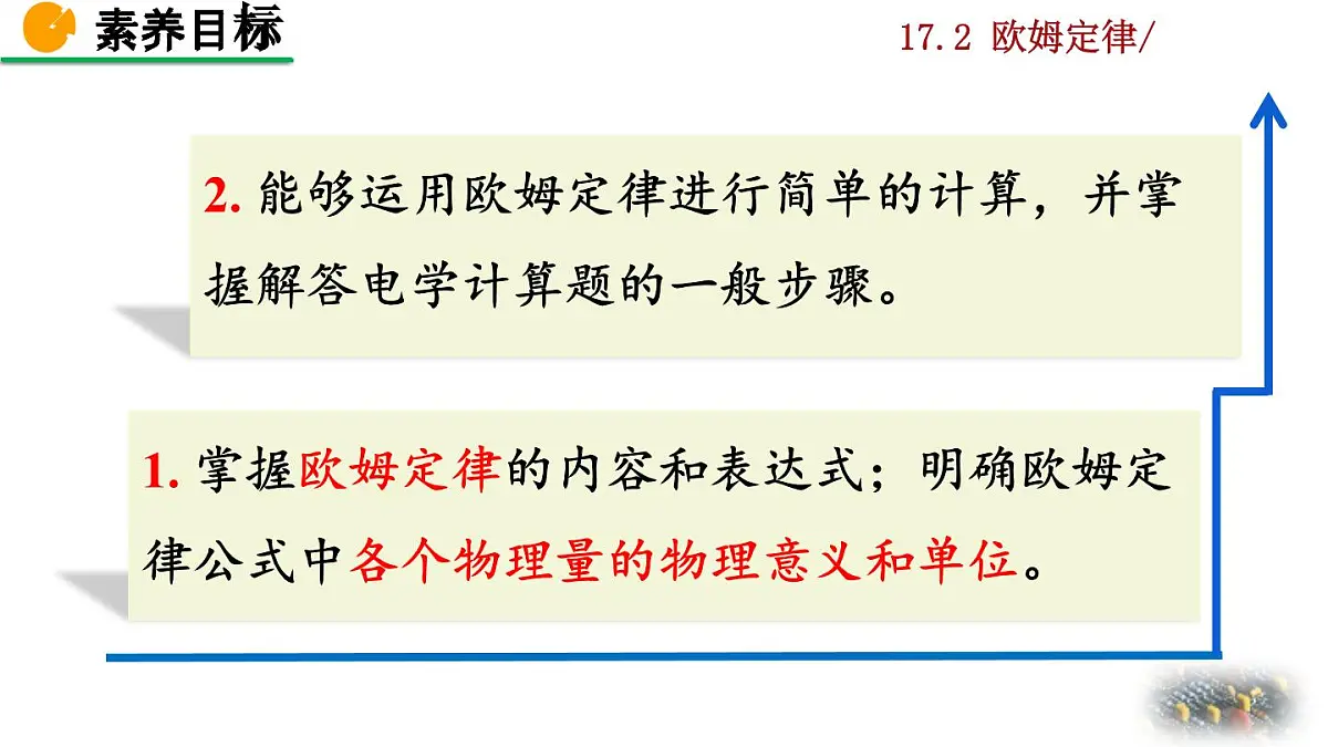 人教版物理九年级全一册17.2 欧姆定律(课件)第3页